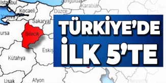 TÜRKİYE'DE İLK 5'TE